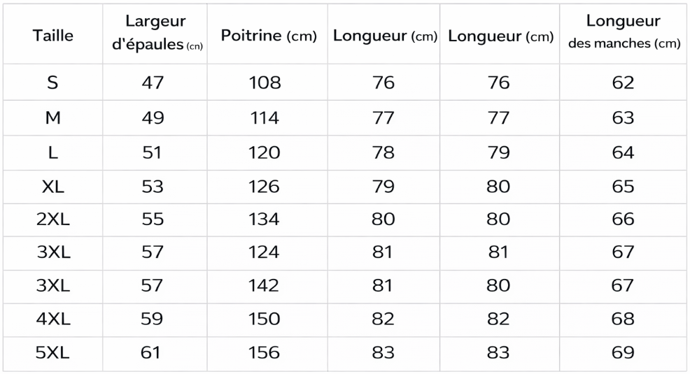 Tableau des tailles - Tailles FR avec mesures détaillées