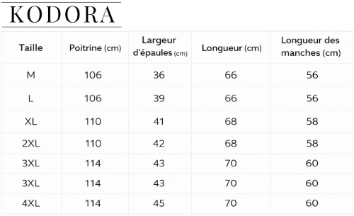 Tableau des tailles - Tailles FR avec mesures détaillées