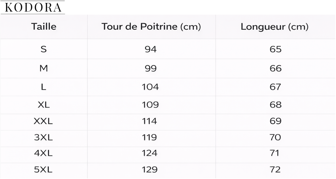 Tableau des tailles - Tailles FR avec mesures détaillées