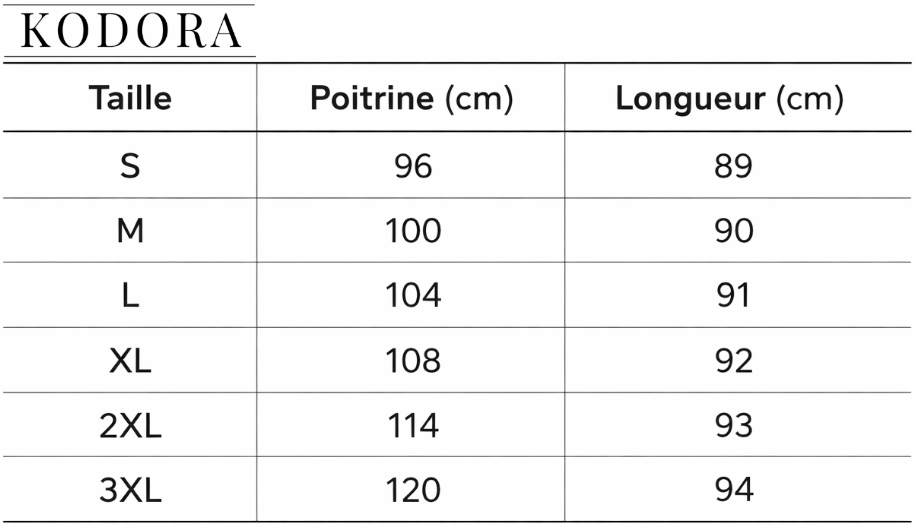 Tableau des tailles - Tailles FR avec mesures détaillées