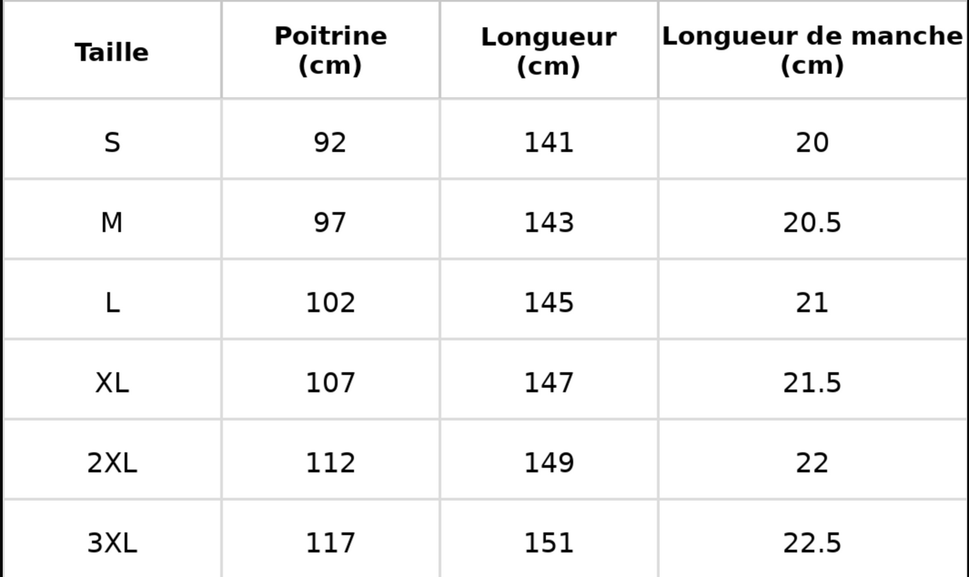 Tableau des tailles - Tailles FR avec mesures détaillées