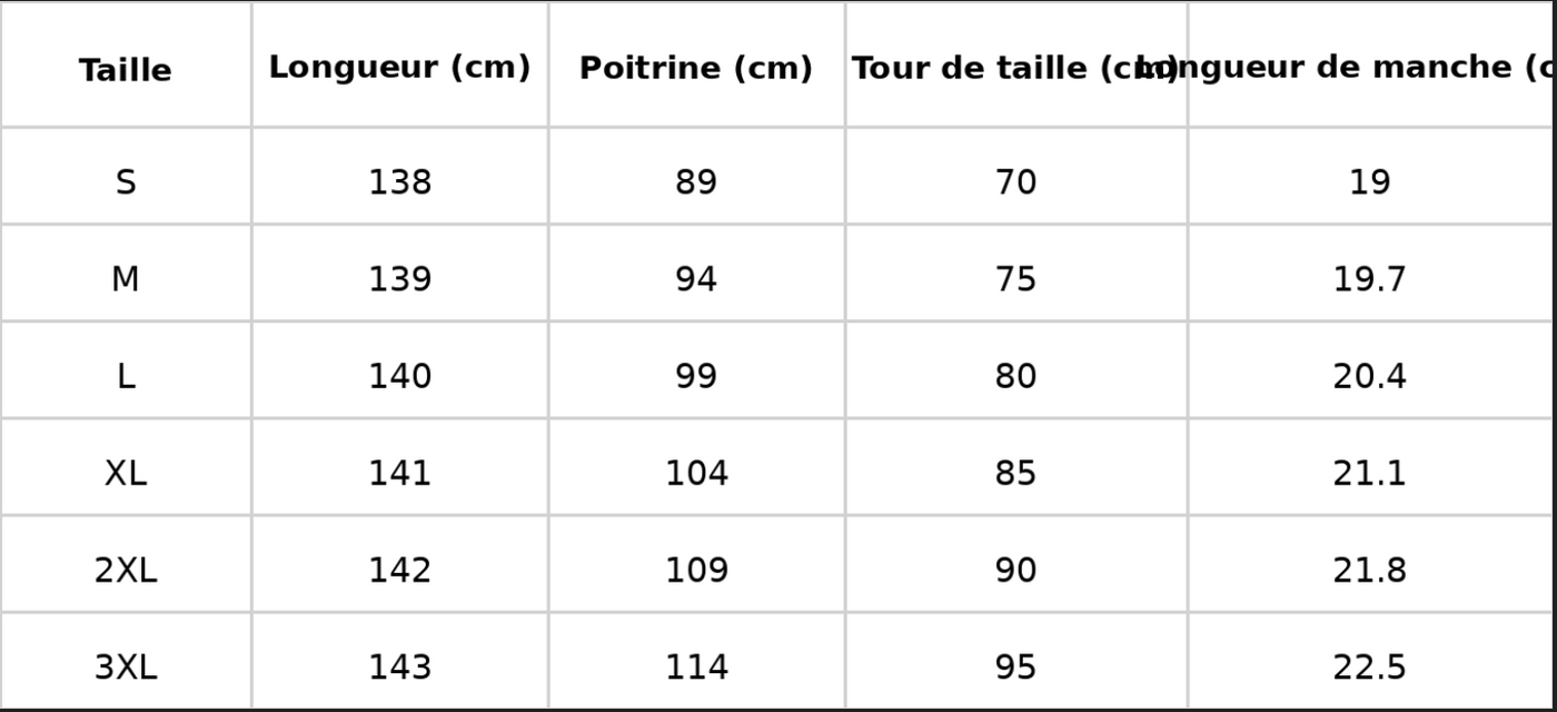 Tableau des tailles - Tailles FR avec mesures détaillées